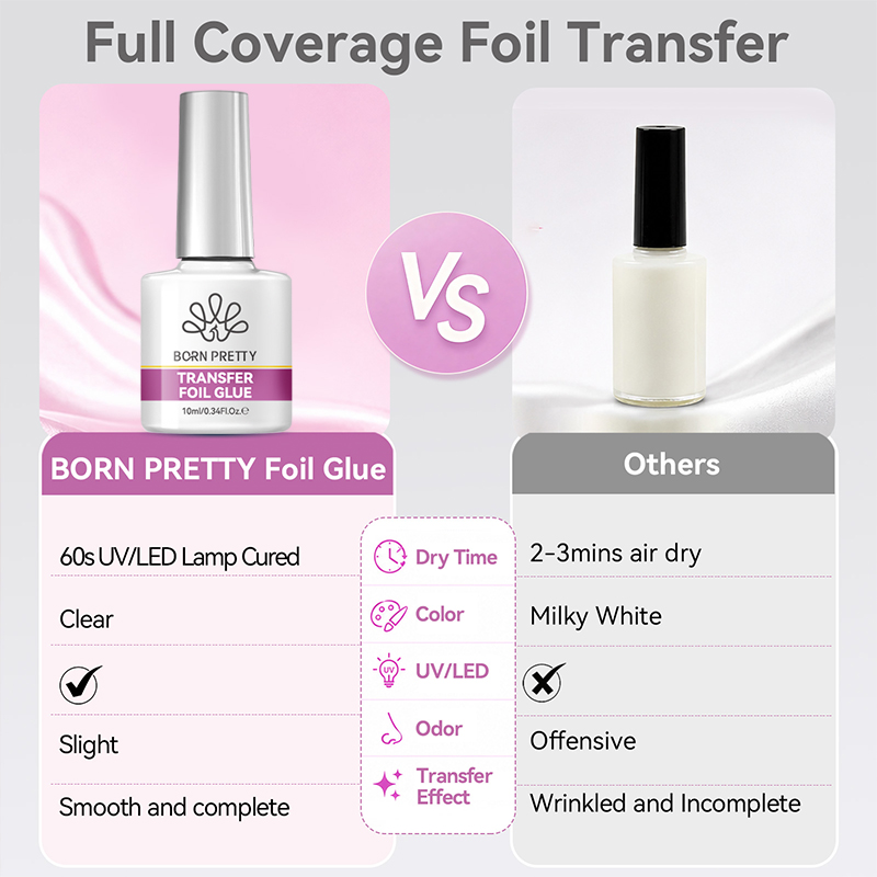 BORN PRETTY Nail Foil Glue Gel - Transfer Paper Carbon ulasan dan harga