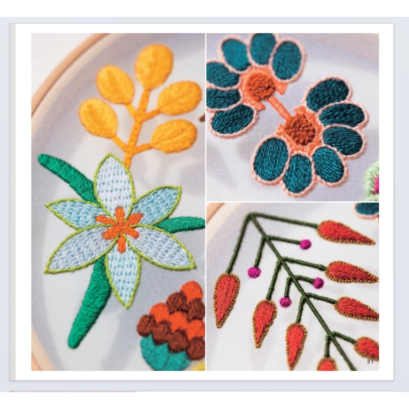 Beginner Embroidery Patterns:  - Embroidery Design Patterns Flowers ulasan dan harga