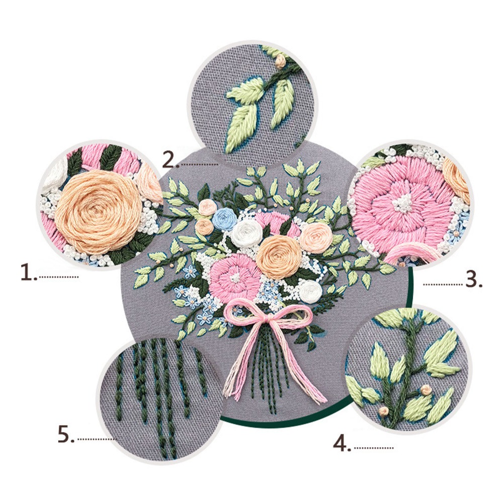 Printed Pattern Embroidery Sta - Embroidery Design Patterns Flowers ulasan dan harga