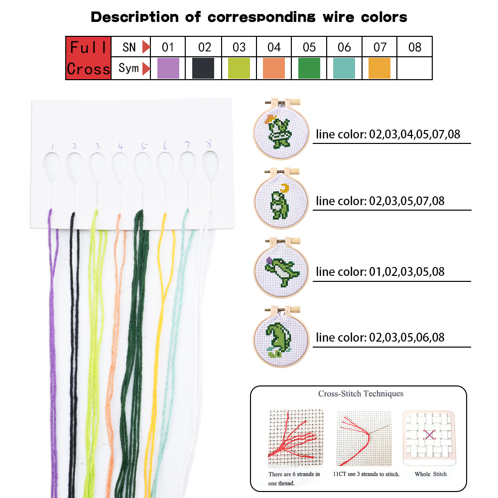 4pcs Embroidery Starter Kit DI - Embroidery Origin ulasan dan harga