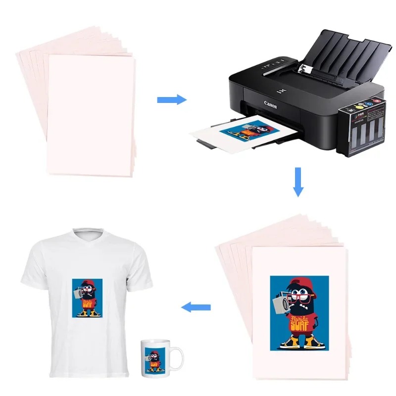 100-10Pcs A4 Sublimation Heat  - Transfer Paper Carbon ulasan dan harga